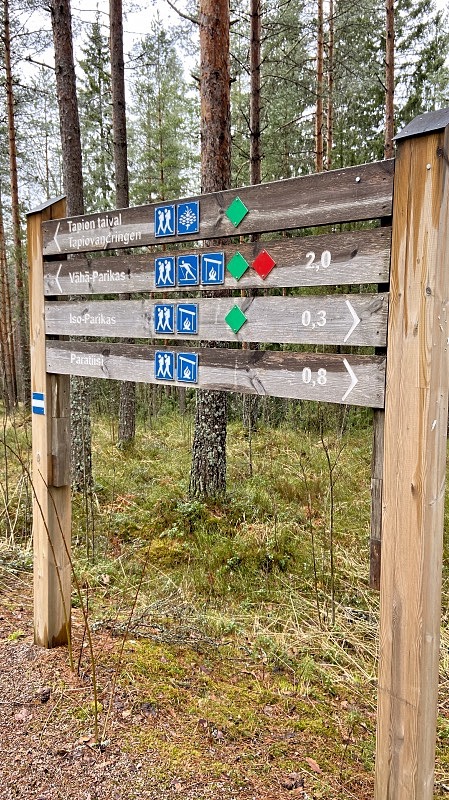 Salmen ulkoilualueen opasteet
