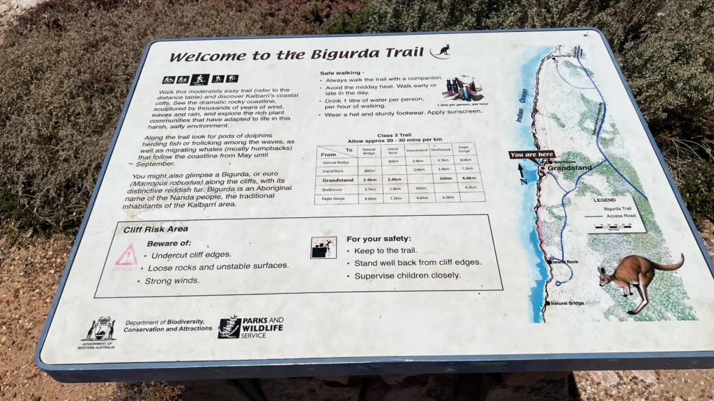 Bigurda trail opastetaulu.
